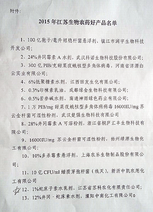 苏科农化产品被评为江苏省生物农药好产品